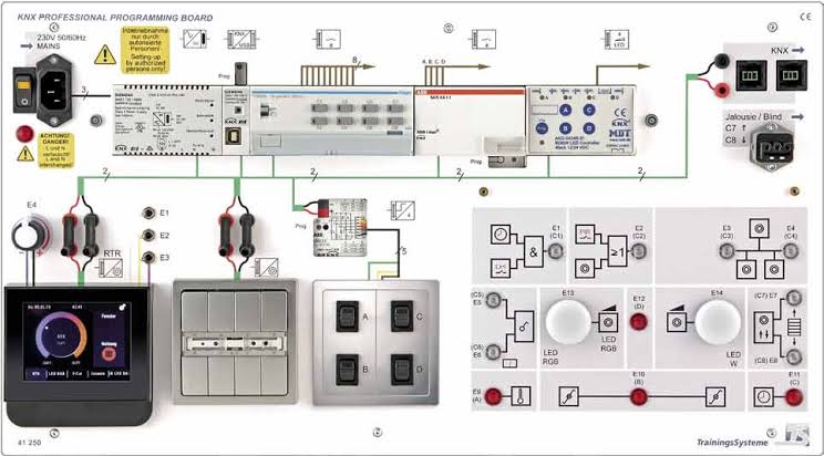 KNX Wiring 